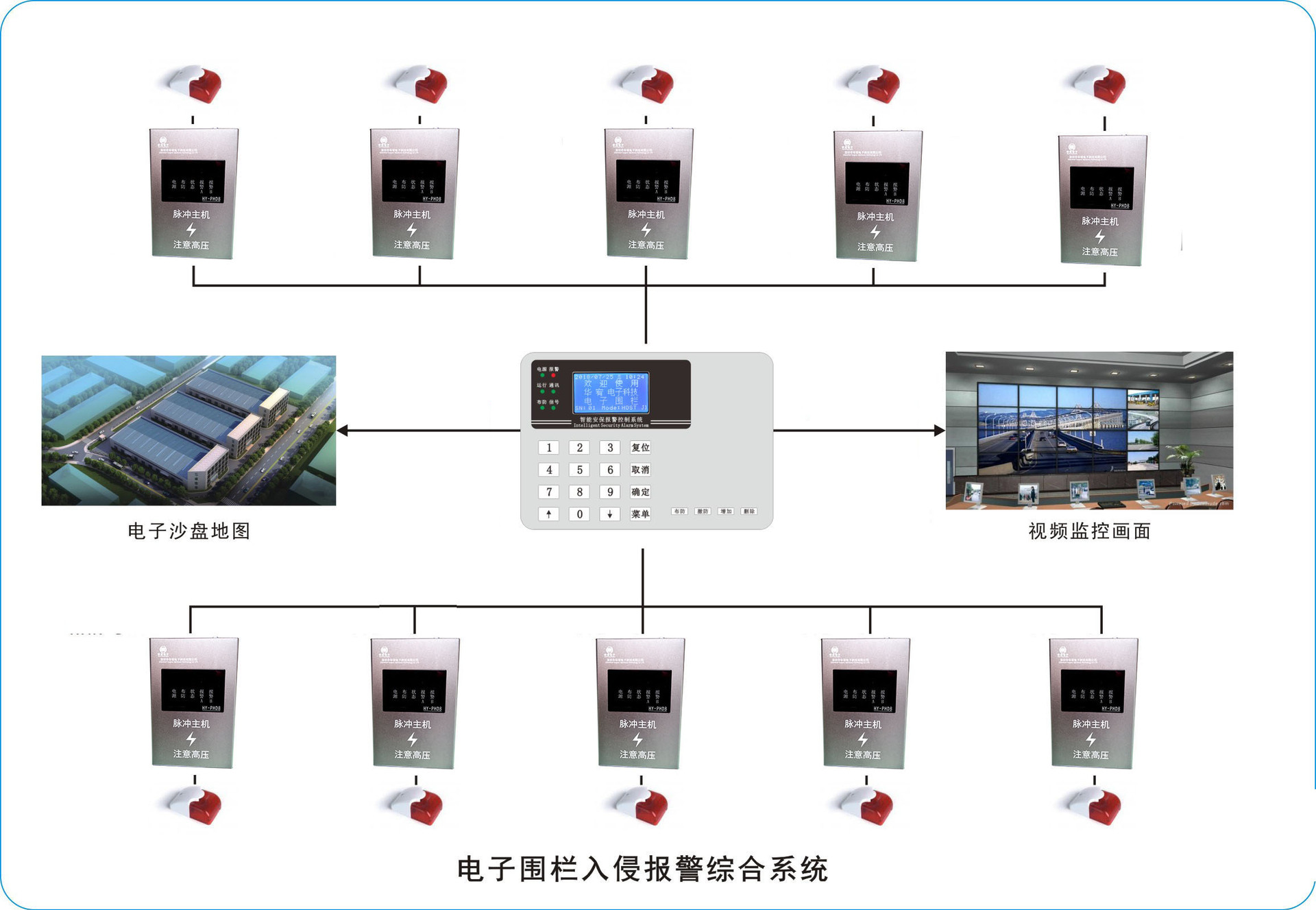 加快推进国家网络安全体系和能力现代化 以高水平安全保障高质量